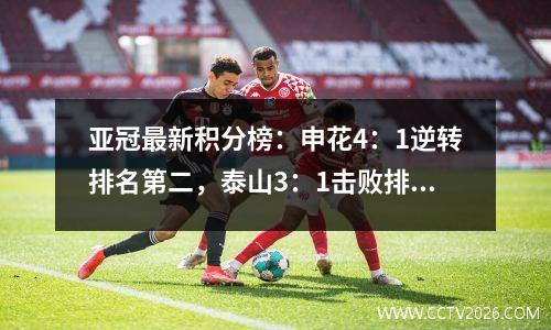 亚冠最新积分榜：申花4：1逆转排名第二，泰山3：1击败排名第3的光州FC73排名第一
