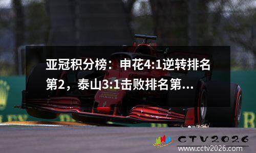 亚冠积分榜：申花4:1逆转排名第2，泰山3:1击败排名第3，光州FC73排名第1