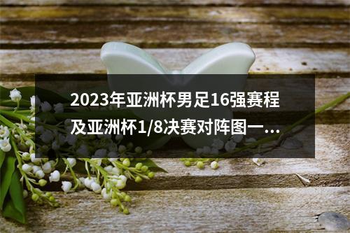 2023年亚洲杯男足16强赛程及亚洲杯1/8决赛对阵图一览！