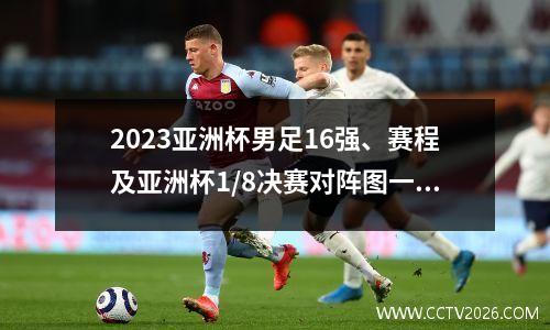 2023亚洲杯男足16强、赛程及亚洲杯1/8决赛对阵图一目了然！