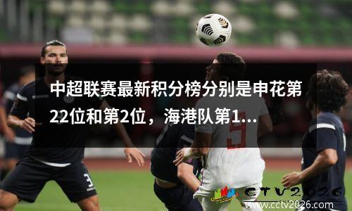 中超联赛最新积分榜分别是申花第22位和第2位，海港队第10位和第1位，泰山第33位和第5位，深圳危险队第33位和第5位。