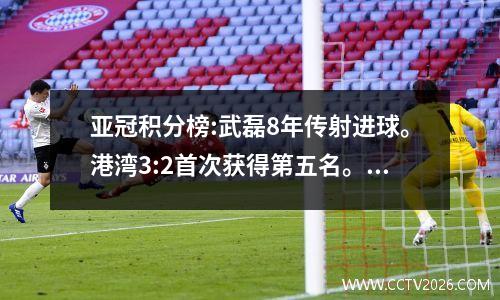 亚冠积分榜:武磊8年传射进球。港湾3:2首次获得第五名。光州FC以3连胜领跑。