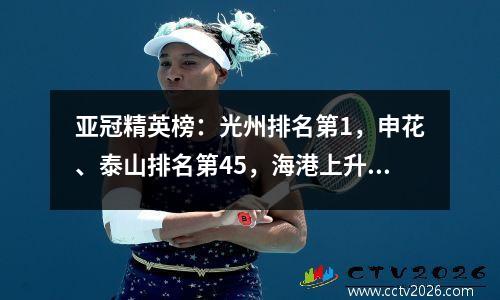 亚冠精英榜：光州排名第1，申花、泰山排名第45，海港上升至晋级区！