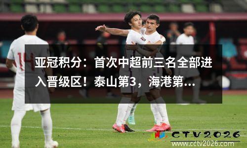 亚冠积分：首次中超前三名全部进入晋级区！泰山第3，海港第7，申花第8！