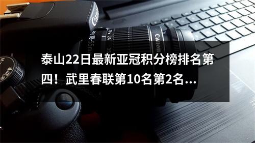 泰山22日最新亚冠积分榜排名第四！武里春联第10名第2名、海港第32名第7名