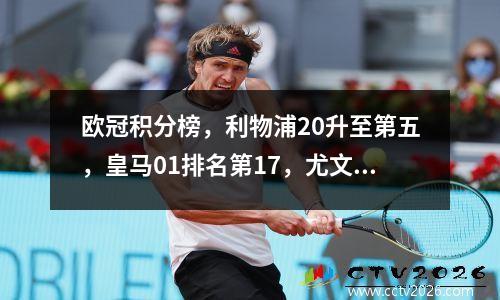 欧冠积分榜，利物浦20升至第五，皇马01排名第17，尤文逆转，马竞遭遇惨败