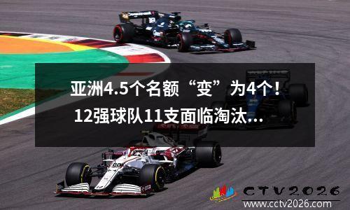 亚洲4.5个名额“变”为4个！ 12强球队11支面临淘汰，国足出线概率为0