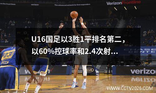 U16国足以3胜1平排名第二，以60%控球率和2.4次射门击败韩国队。