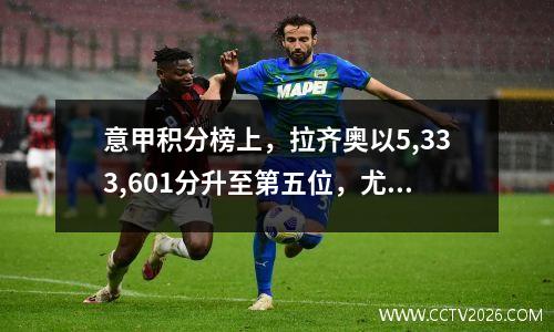 意甲积分榜上，拉齐奥以5,333,601分升至第五位，尤文图斯跌至第六位，罗马则以小胜攀升至第十位。