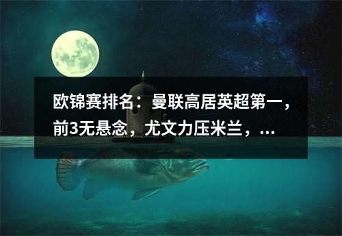 欧锦赛排名：曼联高居英超第一，前3无悬念，尤文力压米兰，西甲陷入困境