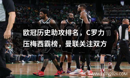 欧冠历史助攻排名，C罗力压梅西霸榜，曼联关注双方