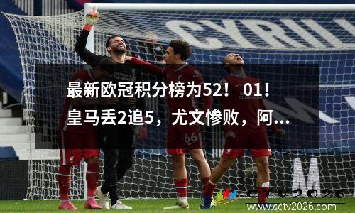 最新欧冠积分榜为52！ 01！皇马丢2追5，尤文惨败，阿森纳乌龙球获胜！