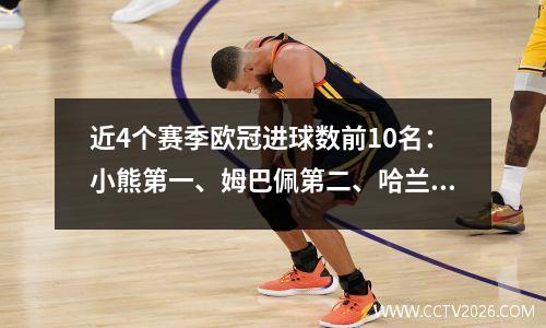 近4个赛季欧冠进球数前10名：小熊第一、姆巴佩第二、哈兰德第四