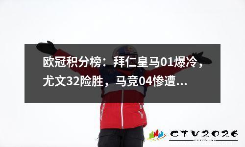 欧冠积分榜：拜仁皇马01爆冷，尤文32险胜，马竞04惨遭血洗