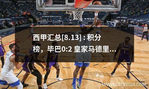 西甲汇总[8.13] : 积分榜，毕巴0:2 皇家马德里，马略卡1:1，皇家社会1:1