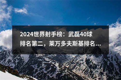 2024世界射手榜：武磊40球排名第二，莱万多夫斯基排名第6，C罗排名第8，以50球位居榜首