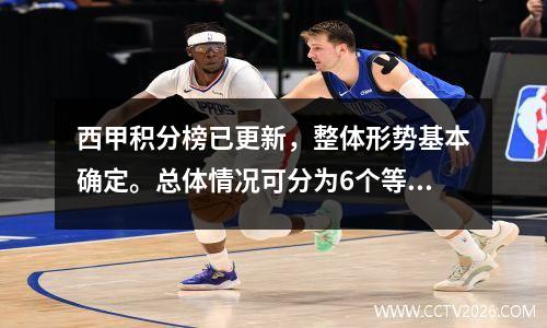 西甲积分榜已更新，整体形势基本确定。总体情况可分为6个等级。两支球队争夺冠军，一支球队垫底。
