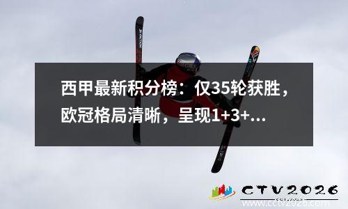 西甲最新积分榜：仅35轮获胜，欧冠格局清晰，呈现1+3+1+12+3格局