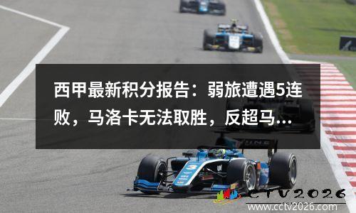 西甲最新积分报告：弱旅遭遇5连败，马洛卡无法取胜，反超马竞挺进前4