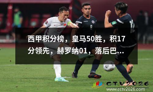 西甲积分榜，皇马50胜，积17分领先，赫罗纳01，落后巴萨1场