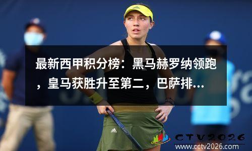 最新西甲积分榜：黑马赫罗纳领跑，皇马获胜升至第二，巴萨排名第三