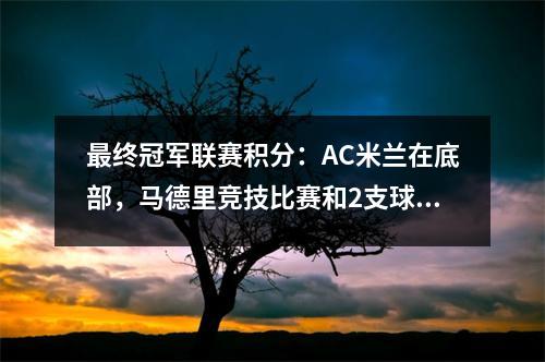 最终冠军联赛积分：AC米兰在底部，马德里竞技比赛和2支球队连续6场胜利