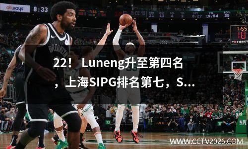 22！ Luneng升至第四名，上海SIPG排名第七，Shenhua排名第八，最新的AFC冠军联赛排名
