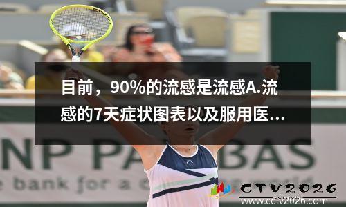 目前，90％的流感是流感A.流感的7天症状图表以及服用医学的差异。