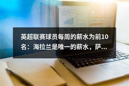 英超联赛球员每周的薪水为前10名：海拉兰是唯一的薪水，萨拉赫被提升为第二名，van dijk amp； Fat Tiger排名第四