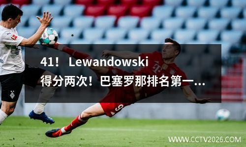 41！ Lewandowski得分两次！巴塞罗那排名第一，并以3分领先皇家马德里！ La Liga的最新积分已发布