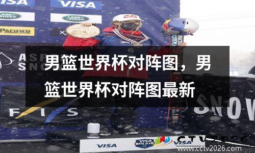 男篮世界杯对阵图，男篮世界杯对阵图最新