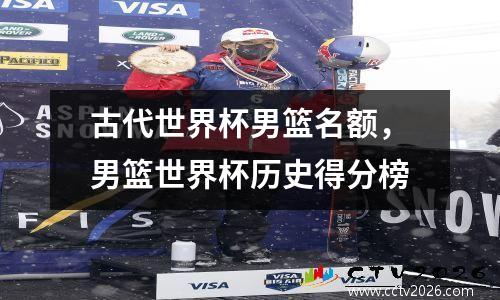 古代世界杯男篮名额，男篮世界杯历史得分榜