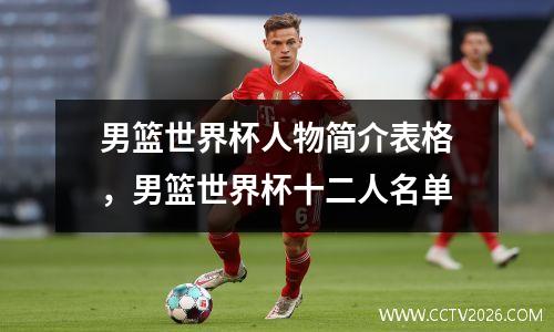 男篮世界杯人物简介表格，男篮世界杯十二人名单