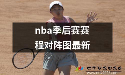 nba季后赛赛程对阵图最新
