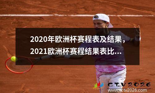2020年欧洲杯赛程表及结果，2021欧洲杯赛程结果表比分